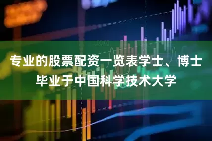 专业的股票配资一览表学士、博士毕业于中国科学技术大学